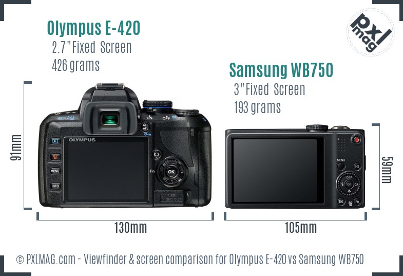 Olympus E-420 vs Samsung WB750 Screen and Viewfinder comparison