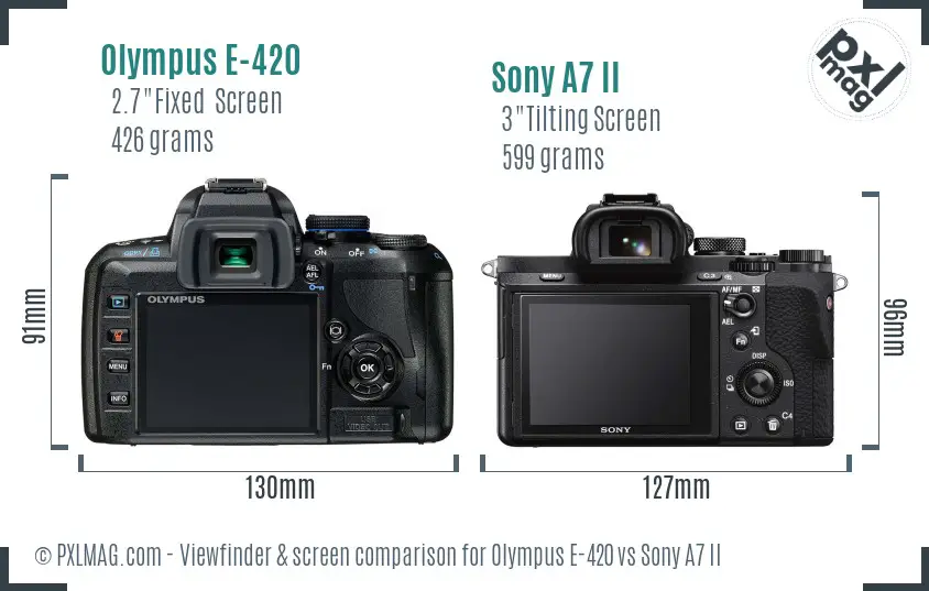 Olympus E-420 vs Sony A7 II Screen and Viewfinder comparison