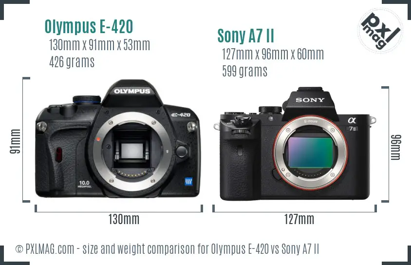 Olympus E-420 vs Sony A7 II size comparison
