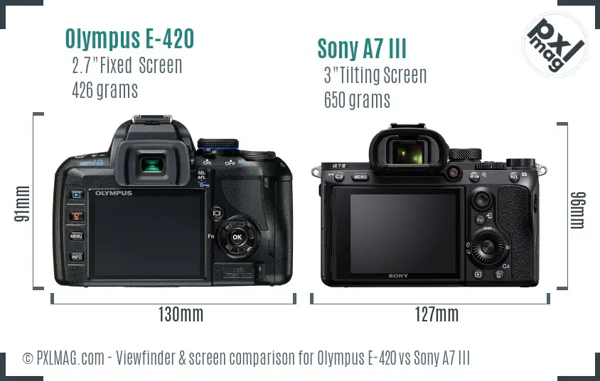 Olympus E-420 vs Sony A7 III Screen and Viewfinder comparison
