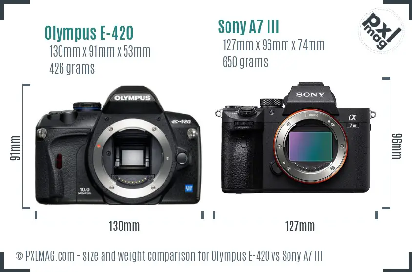 Olympus E-420 vs Sony A7 III size comparison
