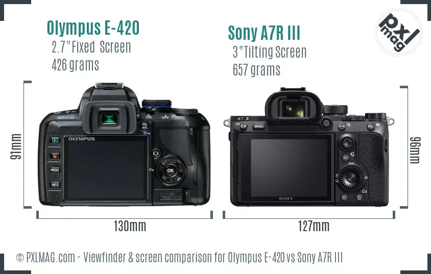 Olympus E-420 vs Sony A7R III Screen and Viewfinder comparison