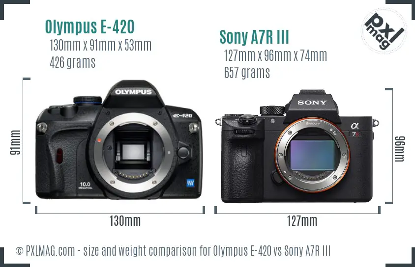 Olympus E-420 vs Sony A7R III size comparison