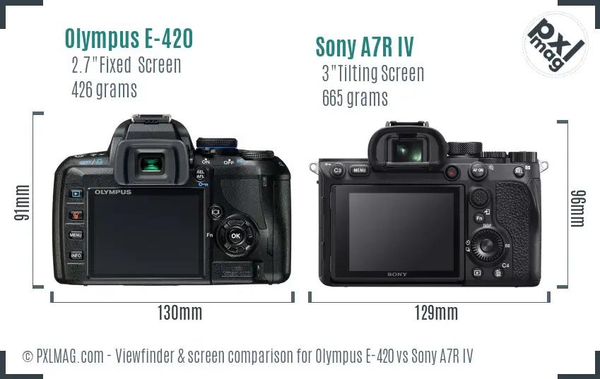 Olympus E-420 vs Sony A7R IV Screen and Viewfinder comparison