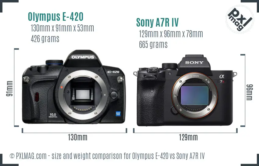 Olympus E-420 vs Sony A7R IV size comparison