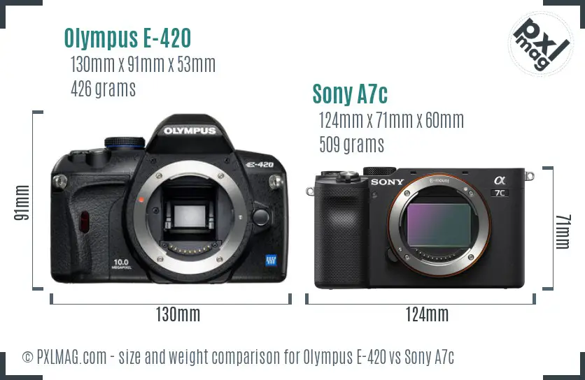 Olympus E-420 vs Sony A7c size comparison