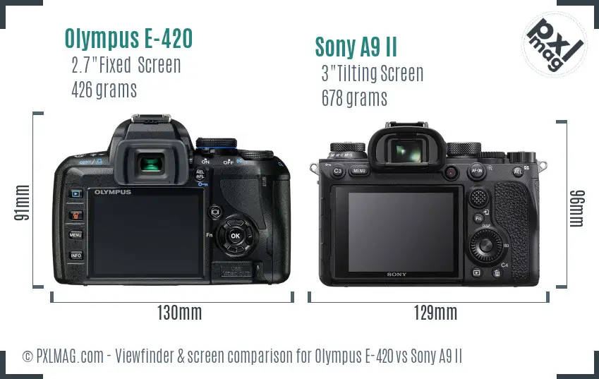 Olympus E-420 vs Sony A9 II Screen and Viewfinder comparison