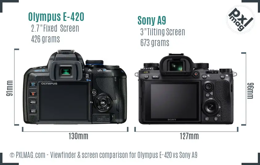 Olympus E-420 vs Sony A9 Screen and Viewfinder comparison Olympus E-420 vs Sony A9 Screen and Viewfinder comparison