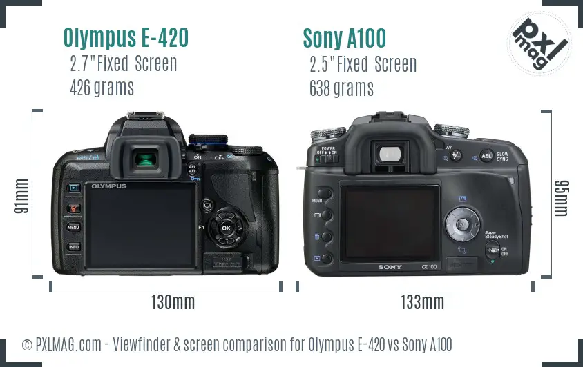 Olympus E-420 vs Sony A100 Screen and Viewfinder comparison