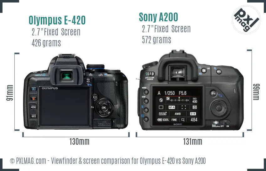 Olympus E-420 vs Sony A200 Screen and Viewfinder comparison