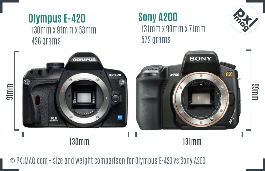 Olympus E-420 vs Sony A200 size comparison