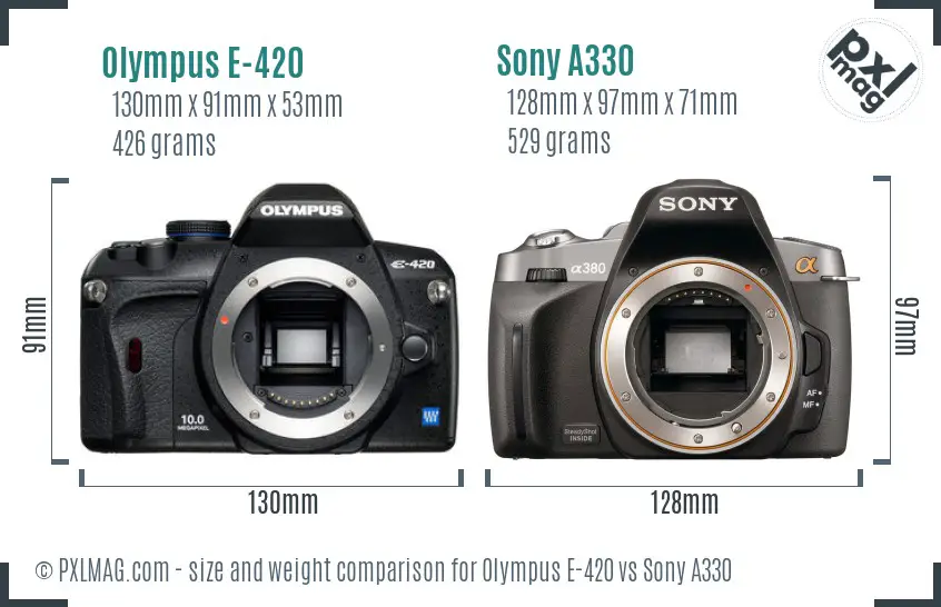 Olympus E-420 vs Sony A330 size comparison