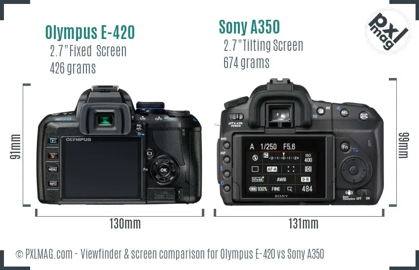 Olympus E-420 vs Sony A350 Screen and Viewfinder comparison