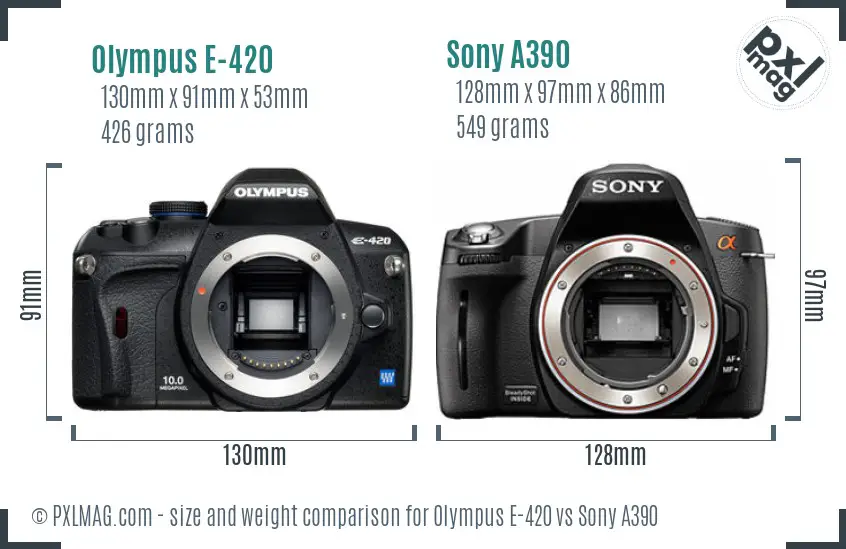 Olympus E-420 vs Sony A390 size comparison