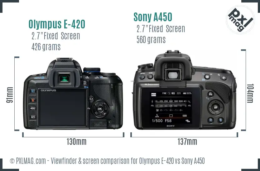 Olympus E-420 vs Sony A450 Screen and Viewfinder comparison