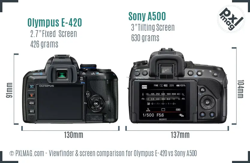 Olympus E-420 vs Sony A500 Screen and Viewfinder comparison