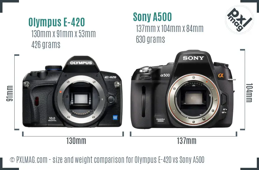 Olympus E-420 vs Sony A500 size comparison