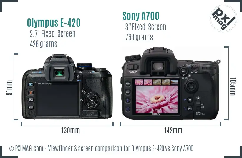 Olympus E-420 vs Sony A700 Screen and Viewfinder comparison