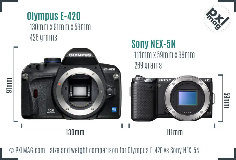 Olympus E-420 vs Sony NEX-5N size comparison