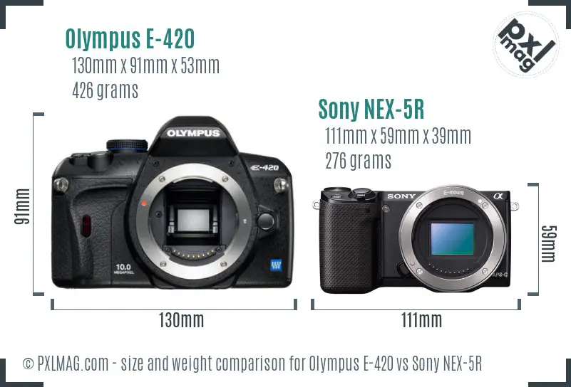 Olympus E-420 vs Sony NEX-5R size comparison