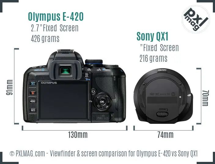 Olympus E-420 vs Sony QX1 Screen and Viewfinder comparison