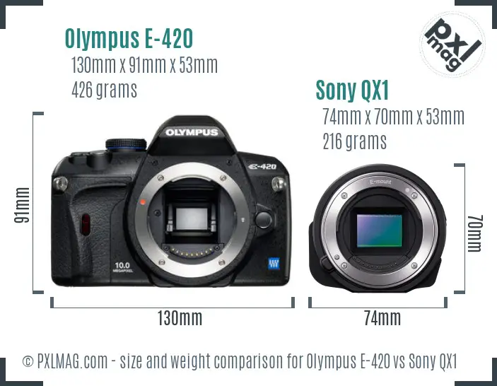 Olympus E-420 vs Sony QX1 size comparison