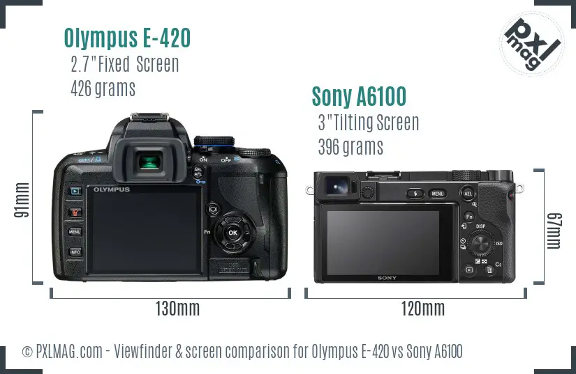 Olympus E-420 vs Sony A6100 Screen and Viewfinder comparison