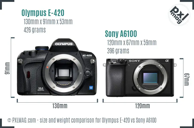 Olympus E-420 vs Sony A6100 size comparison