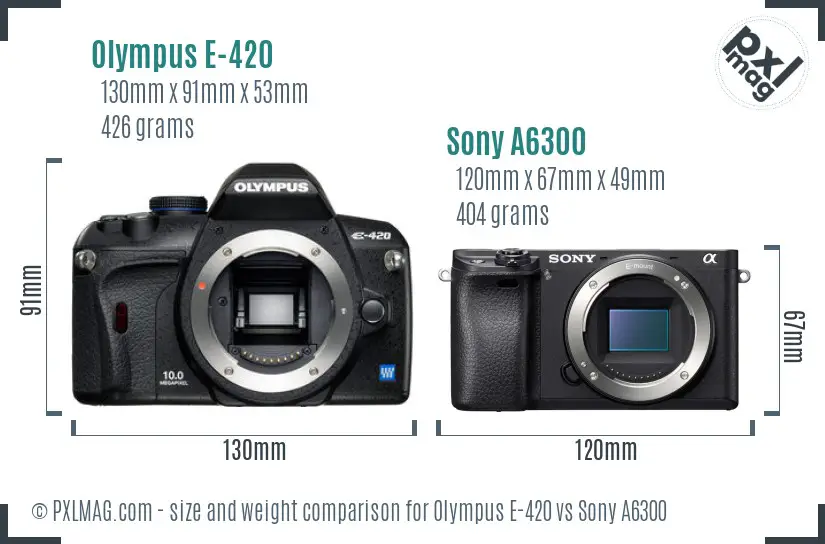 Olympus E-420 vs Sony A6300 size comparison