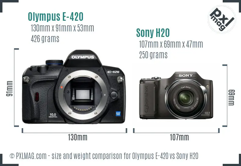 Olympus E-420 vs Sony H20 size comparison