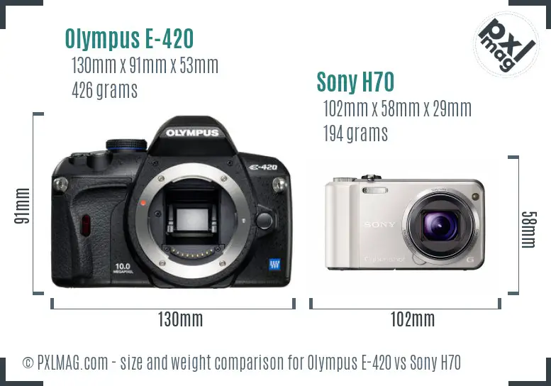 Olympus E-420 vs Sony H70 size comparison