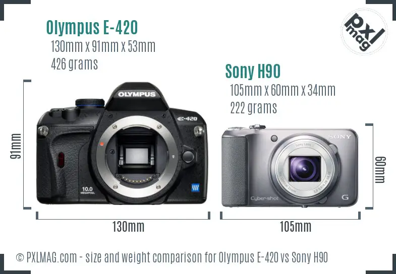 Olympus E-420 vs Sony H90 size comparison