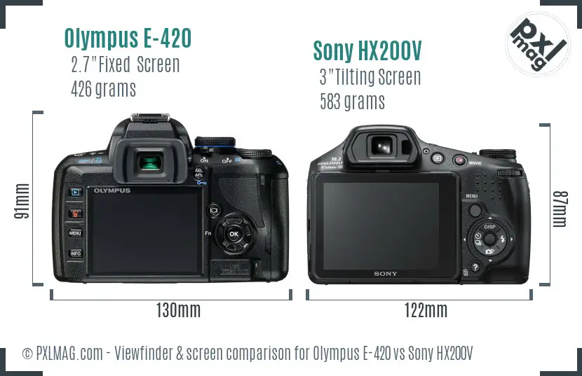 Olympus E-420 vs Sony HX200V Screen and Viewfinder comparison