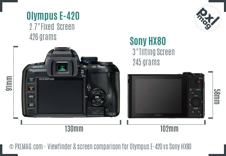 Olympus E-420 vs Sony HX80 Screen and Viewfinder comparison