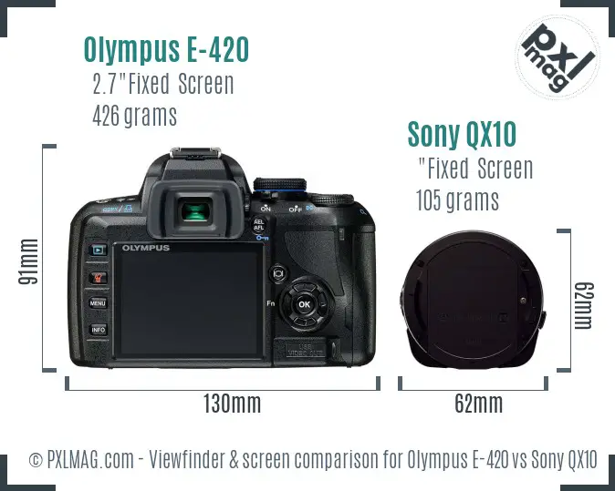 Olympus E-420 vs Sony QX10 Screen and Viewfinder comparison