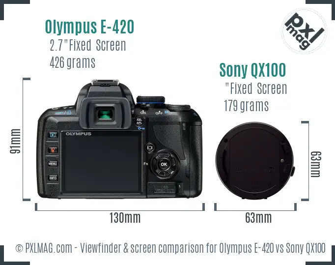 Olympus E-420 vs Sony QX100 Screen and Viewfinder comparison