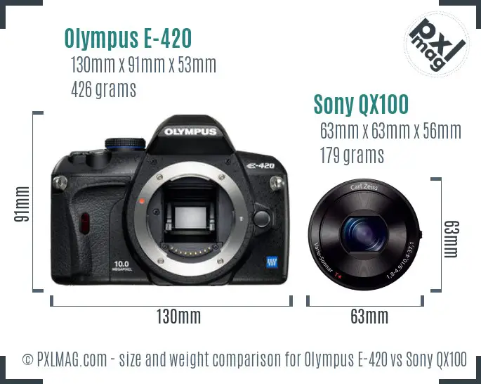 Olympus E-420 vs Sony QX100 size comparison