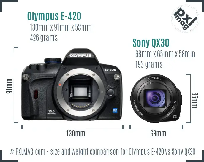 Olympus E-420 vs Sony QX30 size comparison