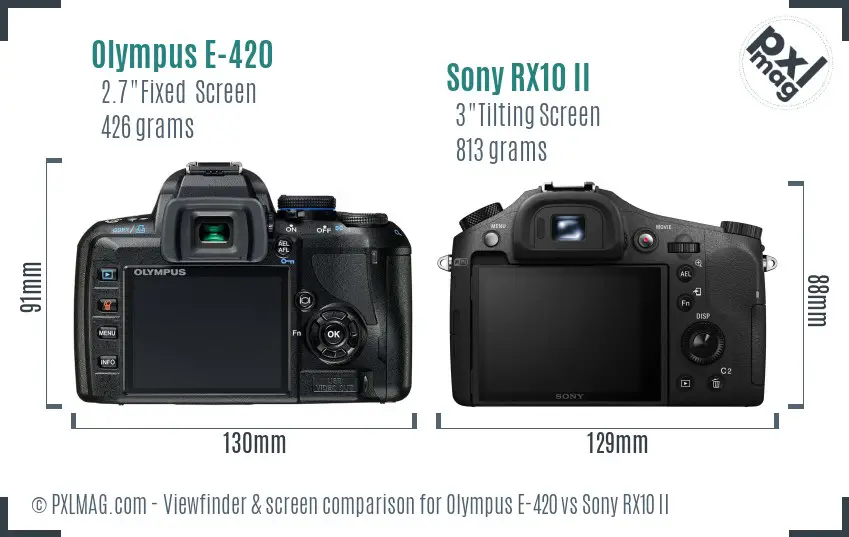 Olympus E-420 vs Sony RX10 II Screen and Viewfinder comparison