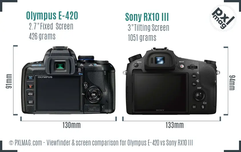 Olympus E-420 vs Sony RX10 III Screen and Viewfinder comparison