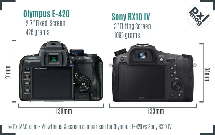 Olympus E-420 vs Sony RX10 IV Screen and Viewfinder comparison