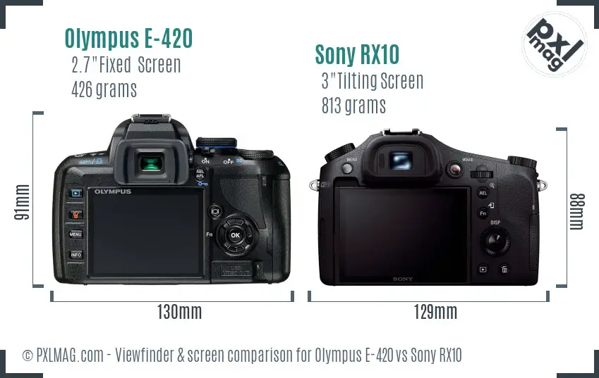 Olympus E-420 vs Sony RX10 Screen and Viewfinder comparison