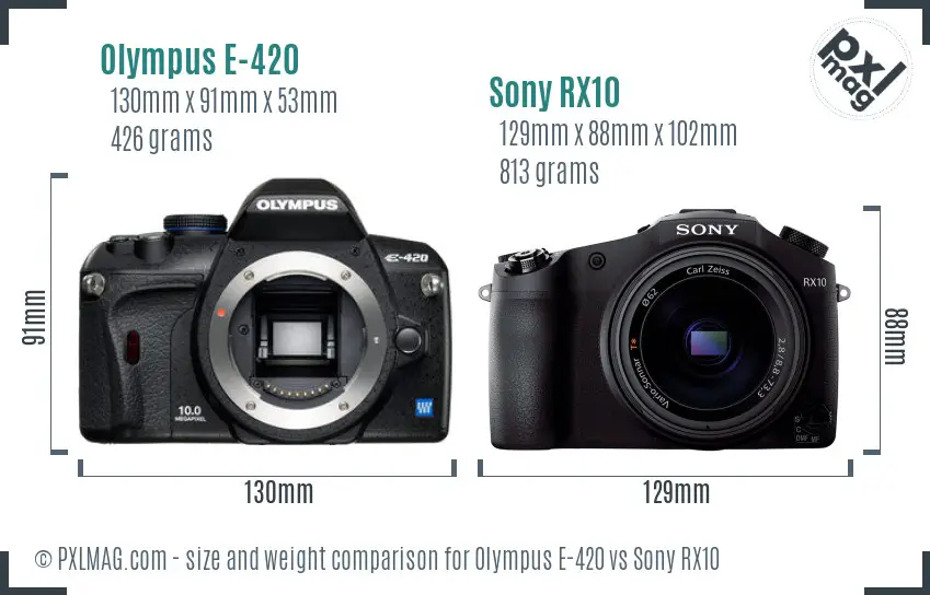 Olympus E-420 vs Sony RX10 size comparison