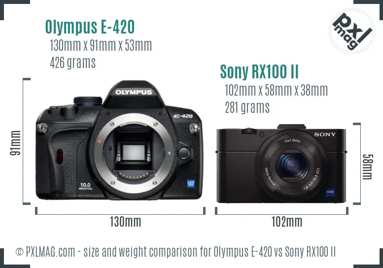 Olympus E-420 vs Sony RX100 II size comparison