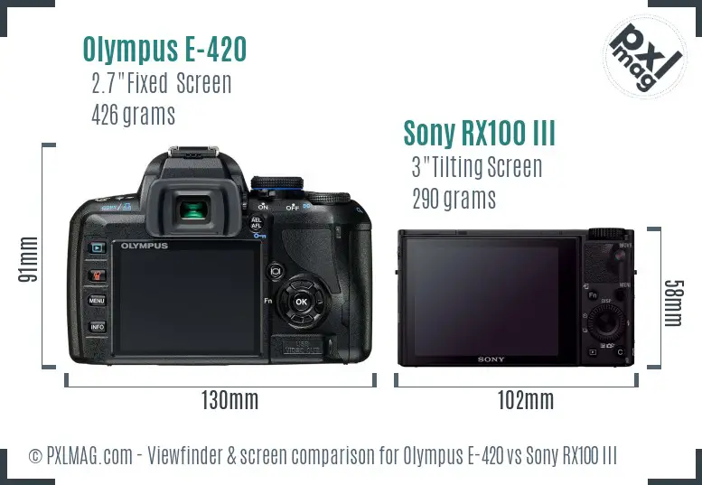 Olympus E-420 vs Sony RX100 III Screen and Viewfinder comparison