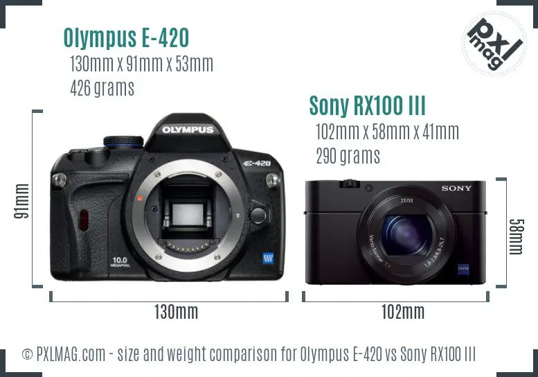 Olympus E-420 vs Sony RX100 III size comparison