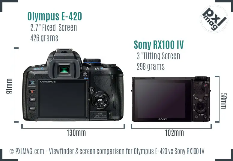 Olympus E-420 vs Sony RX100 IV Screen and Viewfinder comparison
