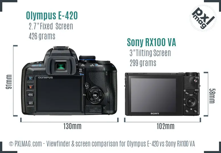 Olympus E-420 vs Sony RX100 VA Screen and Viewfinder comparison