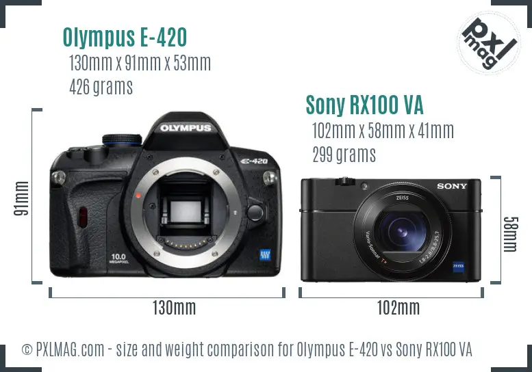 Olympus E-420 vs Sony RX100 VA size comparison