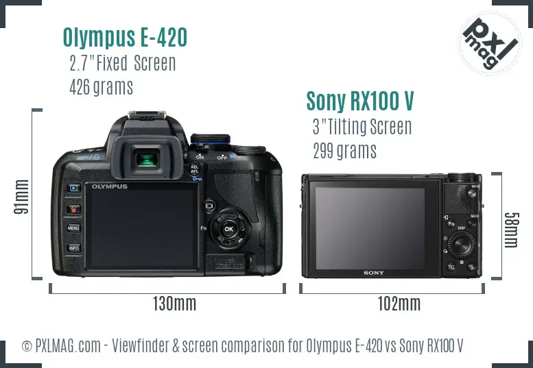Olympus E-420 vs Sony RX100 V Screen and Viewfinder comparison